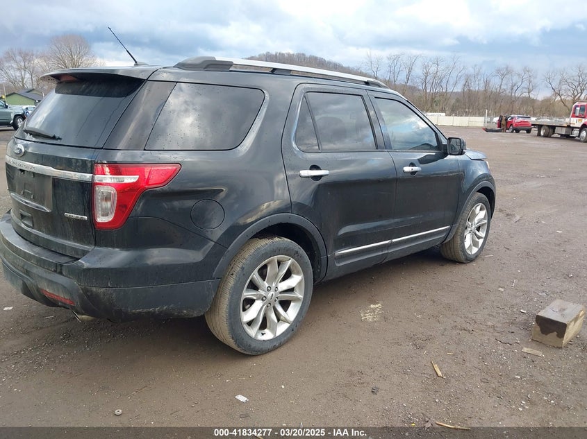 2015 FORD EXPLORER LIMITED - 1FM5K7F87FGB71104
