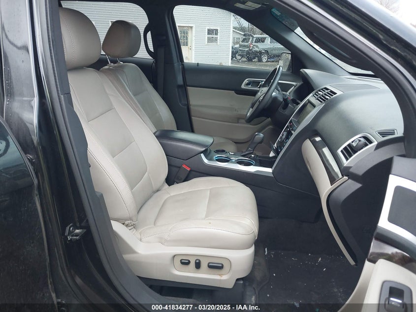 2015 FORD EXPLORER LIMITED - 1FM5K7F87FGB71104