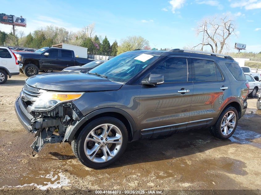 2015 FORD EXPLORER LIMITED - 1FM5K7F88FGC48949