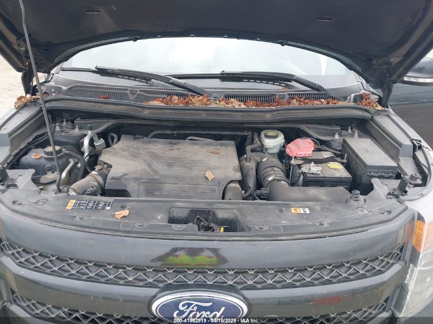 2015 Ford Explorer Sport VIN: 1FM5K8GT8FGB38783 Lot: 41962519