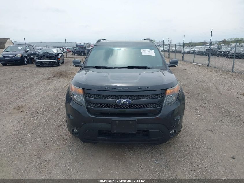 2015 Ford Explorer Sport VIN: 1FM5K8GT8FGB38783 Lot: 41962519