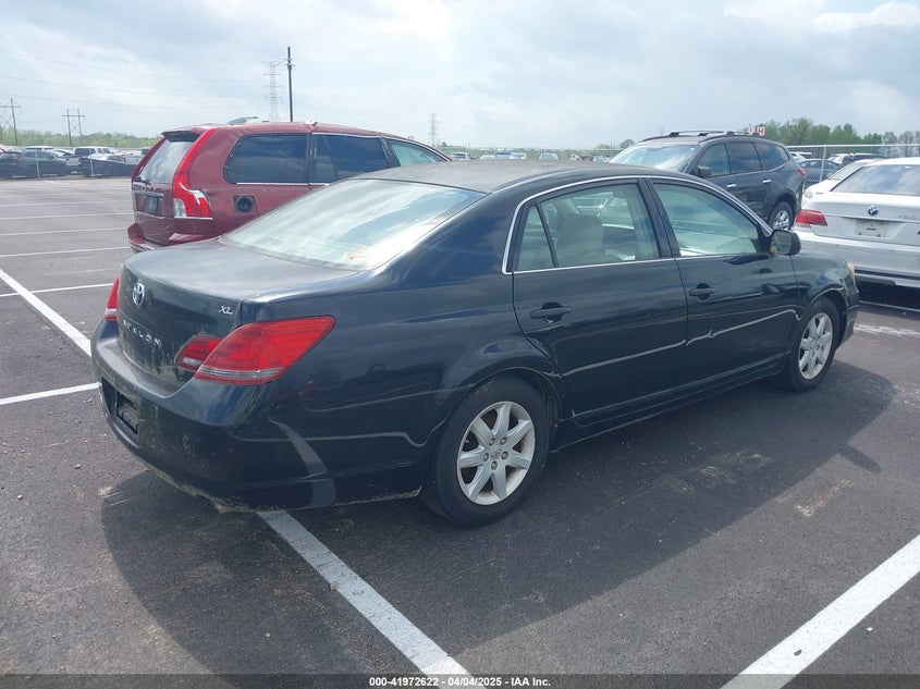 2008 TOYOTA AVALON VIN: 4T1BK36B38U319020