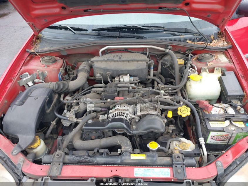 2004 Subaru Impreza Outback Sport VIN: JF1GG68574H811675 Lot: 42002888