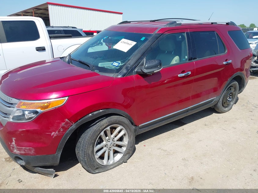 2015 FORD EXPLORER VIN: 1FM5K7D83FGA12356
