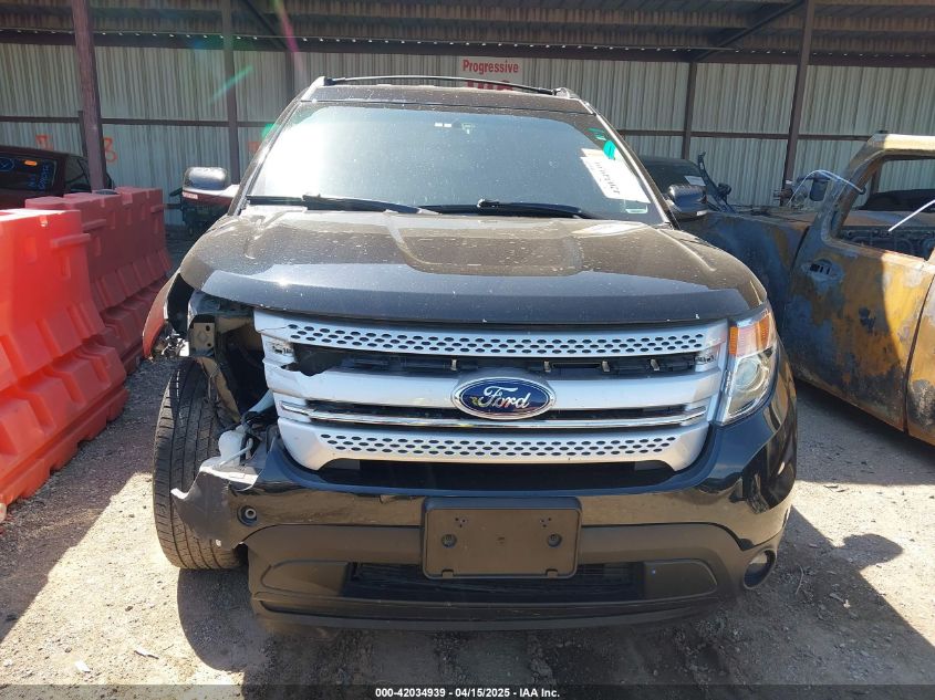 2015 Ford Explorer Xlt VIN: 1FM5K8D81FGB24725 Lot: 42034939
