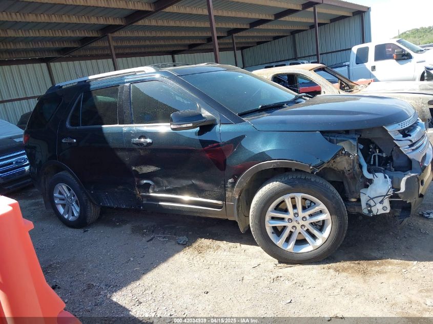2015 Ford Explorer Xlt VIN: 1FM5K8D81FGB24725 Lot: 42034939