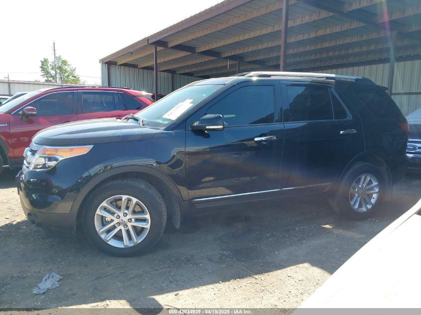 2015 Ford Explorer Xlt VIN: 1FM5K8D81FGB24725 Lot: 42034939