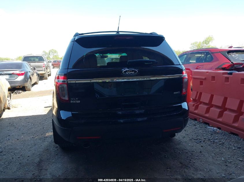 2015 Ford Explorer Xlt VIN: 1FM5K8D81FGB24725 Lot: 42034939