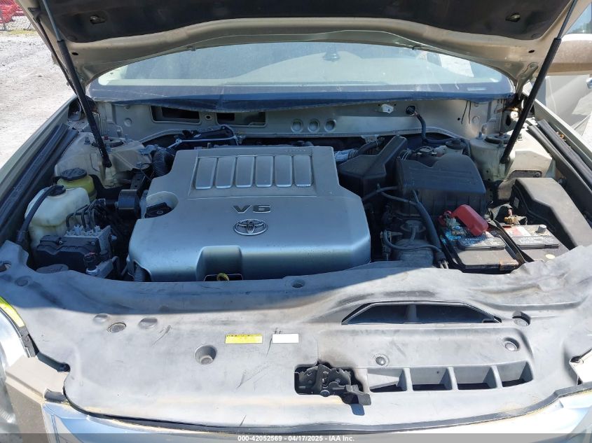 2008 Toyota Avalon Limited VIN: 4T1BK36B98U264900 Lot: 42052569