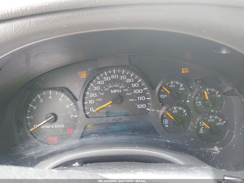 2003 Chevrolet Trailblazer Ls VIN: 1GNDT13S032237177 Lot: 42068540