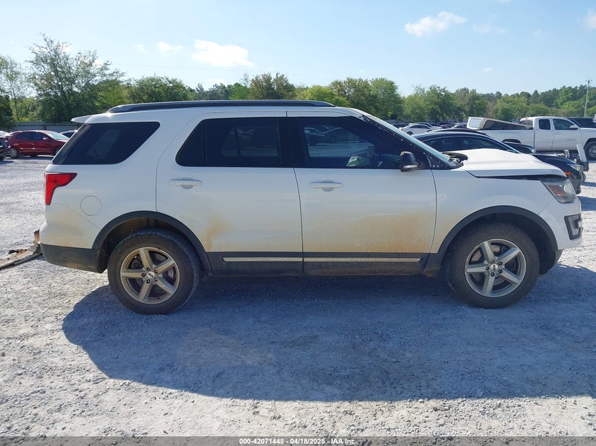 2017 FORD EXPLORER VIN: 1FM5K8DH9HGC88596