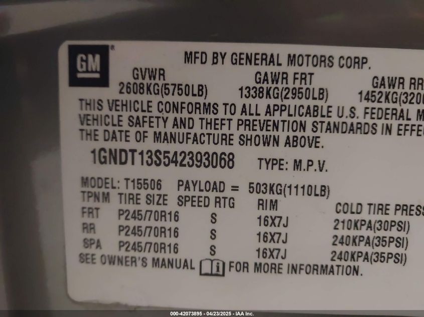 2004 Chevrolet Trailblazer Ls VIN: 1GNDT13S542393068 Lot: 42073895