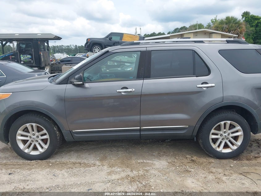 2014 FORD EXPLORER VIN: 1FM5K8D82EGC55841