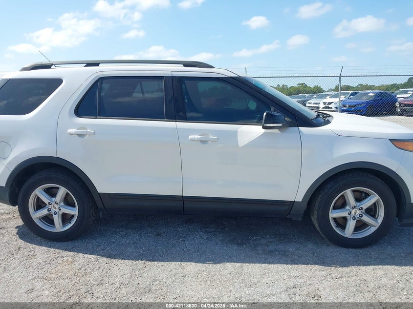 2015 FORD EXPLORER VIN: 1FM5K8GT4FGA08256