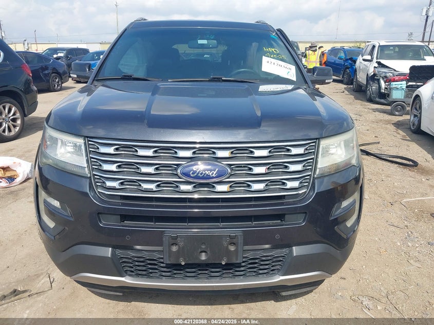 2017 FORD EXPLORER VIN: 1FM5K7D87HGB52364