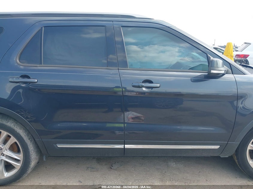2017 FORD EXPLORER VIN: 1FM5K7D87HGB52364
