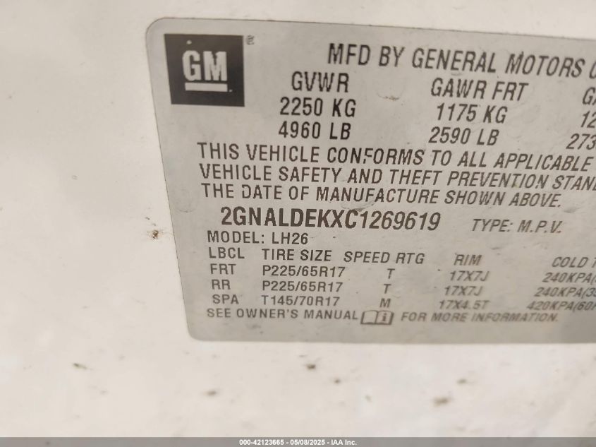 2012 Chevrolet Equinox 1Lt VIN: 2GNALDEKXC1269619 Lot: 42123665