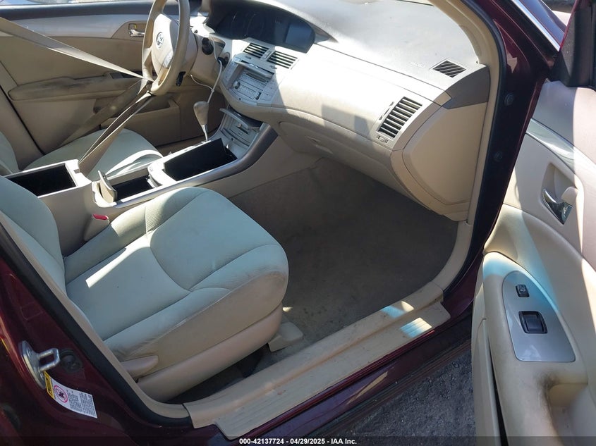 2007 TOYOTA AVALON VIN: 4T1BK36B37U223029