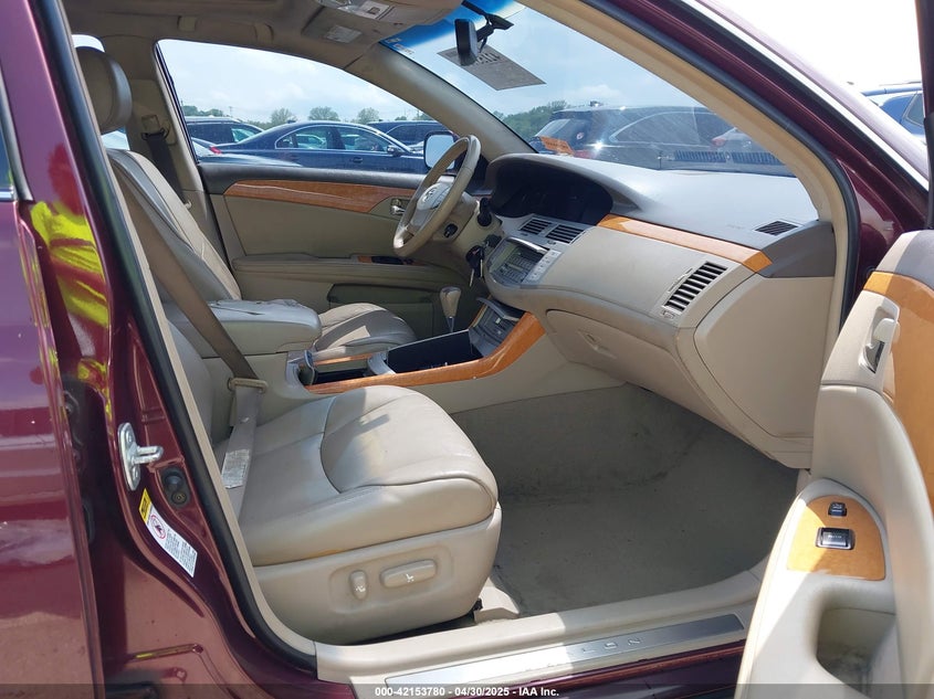 2006 TOYOTA AVALON VIN: 4T1BK36B66U127975