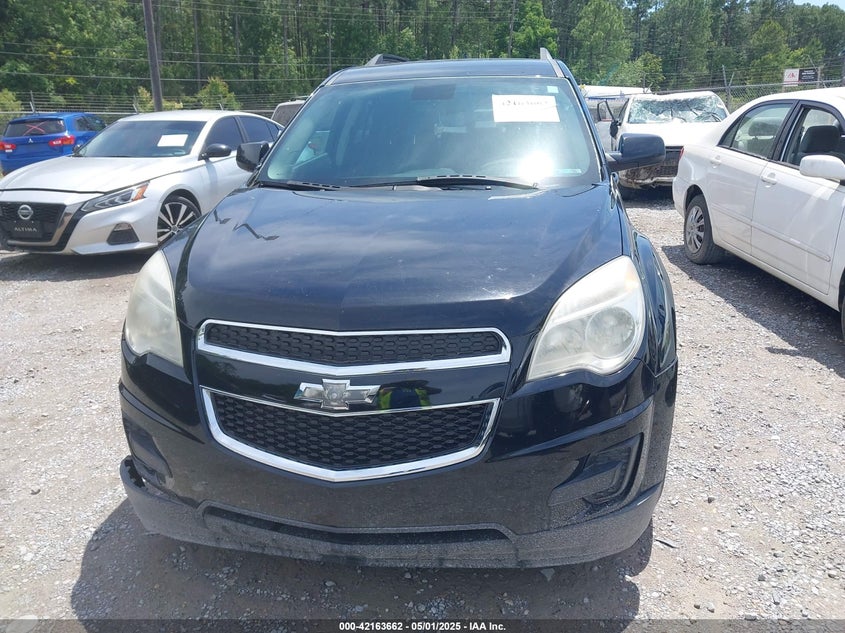 2015 CHEVROLET EQUINOX VIN: 2GNALBEKXF1119213