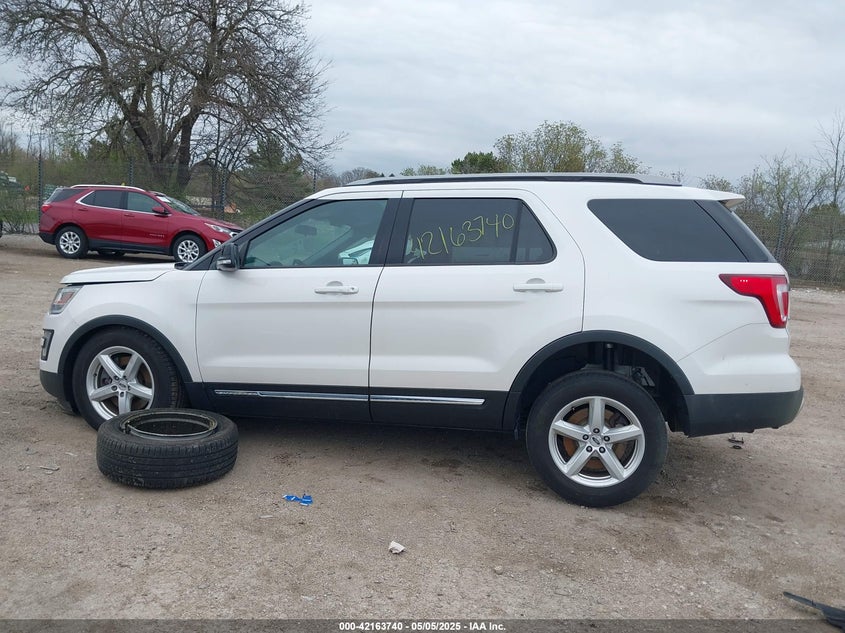 2017 FORD EXPLORER VIN: 1FM5K8D81HGD96887