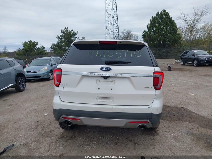 2017 FORD EXPLORER VIN: 1FM5K8D81HGD96887