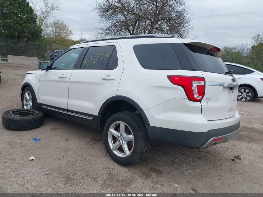 2017 FORD EXPLORER VIN: 1FM5K8D81HGD96887