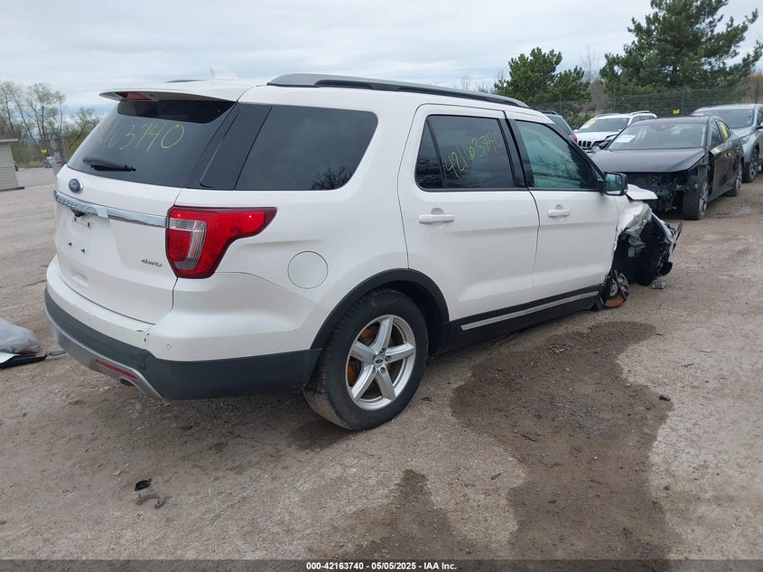 2017 FORD EXPLORER VIN: 1FM5K8D81HGD96887