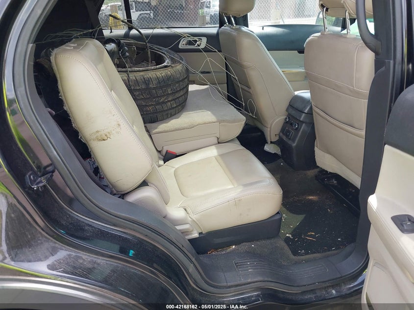 2015 FORD EXPLORER VIN: 1FM5K7F89FGA04081