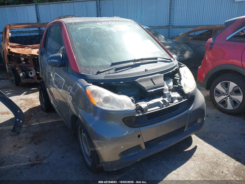 SMART FORTWO PASSION/PURE