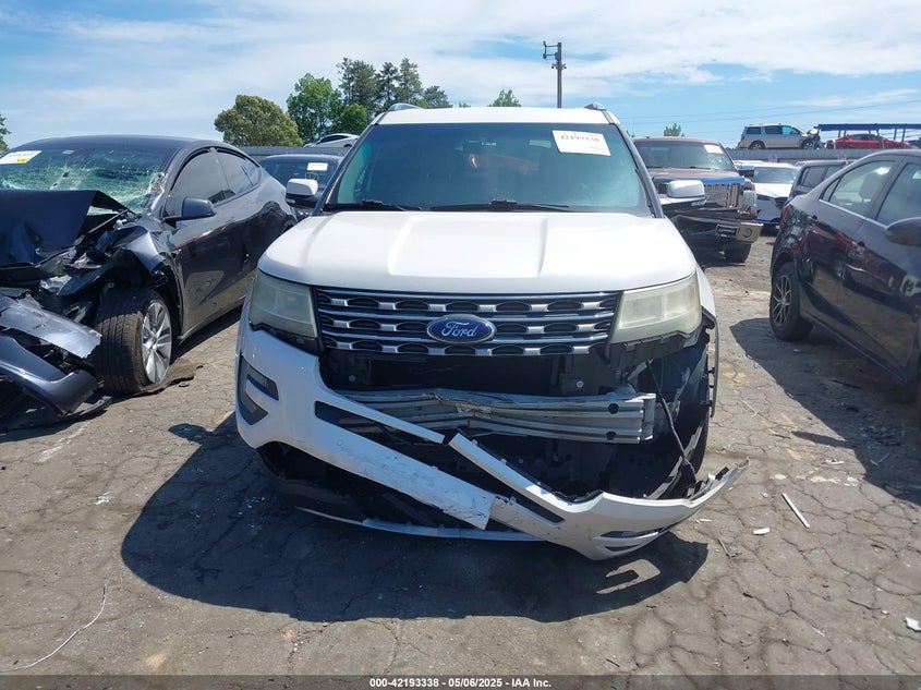2016 FORD EXPLORER LIMITED - 1FM5K7F8XGGA45286