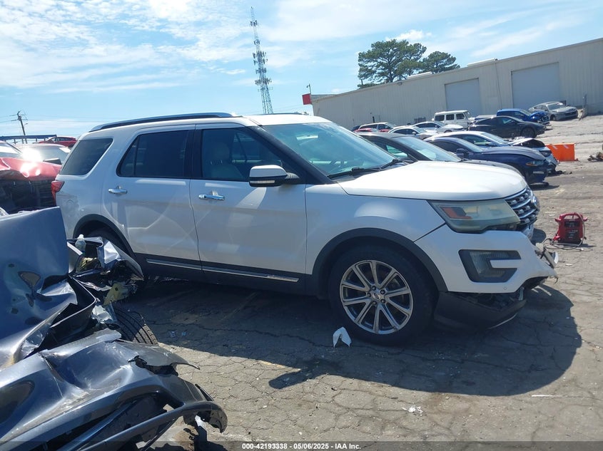 2016 FORD EXPLORER LIMITED - 1FM5K7F8XGGA45286