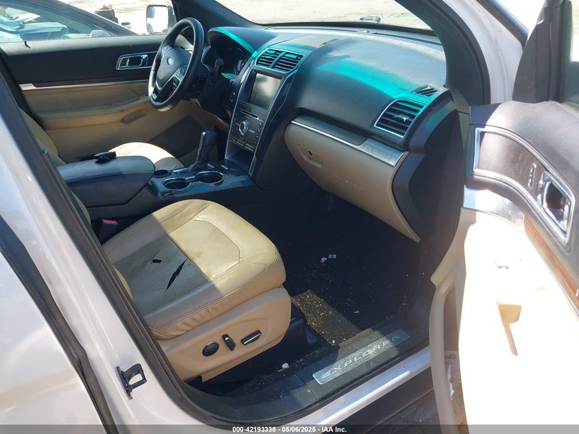 2016 FORD EXPLORER LIMITED - 1FM5K7F8XGGA45286