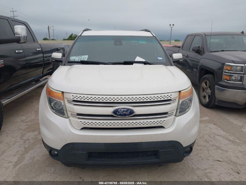 2015 Ford Explorer Limited VIN: 1FM5K7F84FGB89270 Lot: 42195765