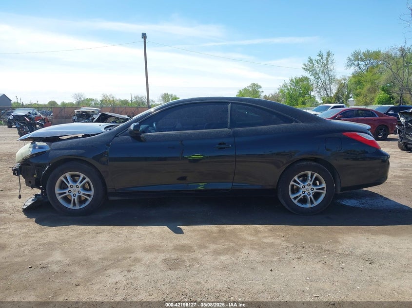 2008 TOYOTA CAMRY SOLARA VIN: 4T1CA30P58U147536