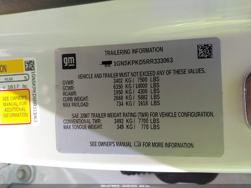 2024 Chevrolet Tahoe - 1GNSKPKD5RR333063