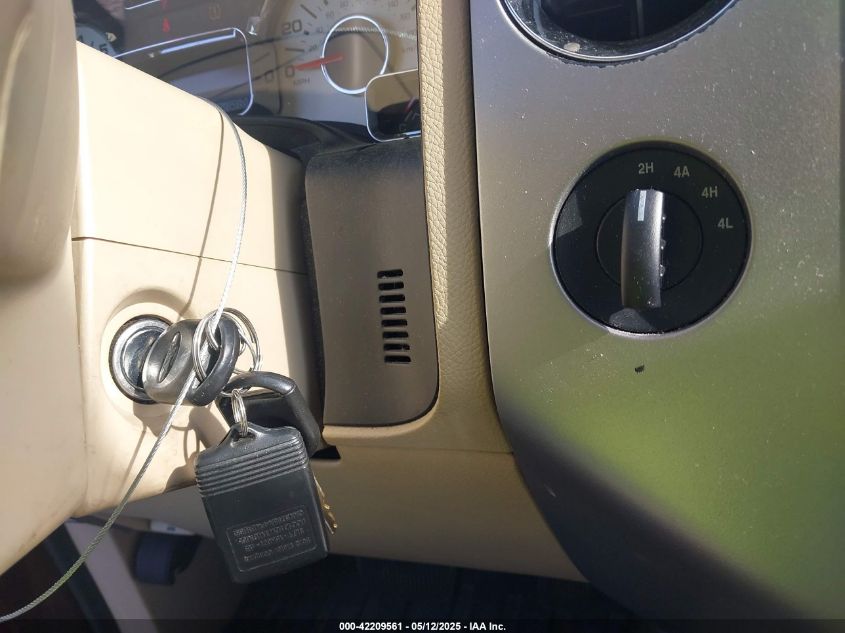 2007 Ford Expedition El Eddie Bauer VIN: 1FMFK18527LA29112 Lot: 42209561