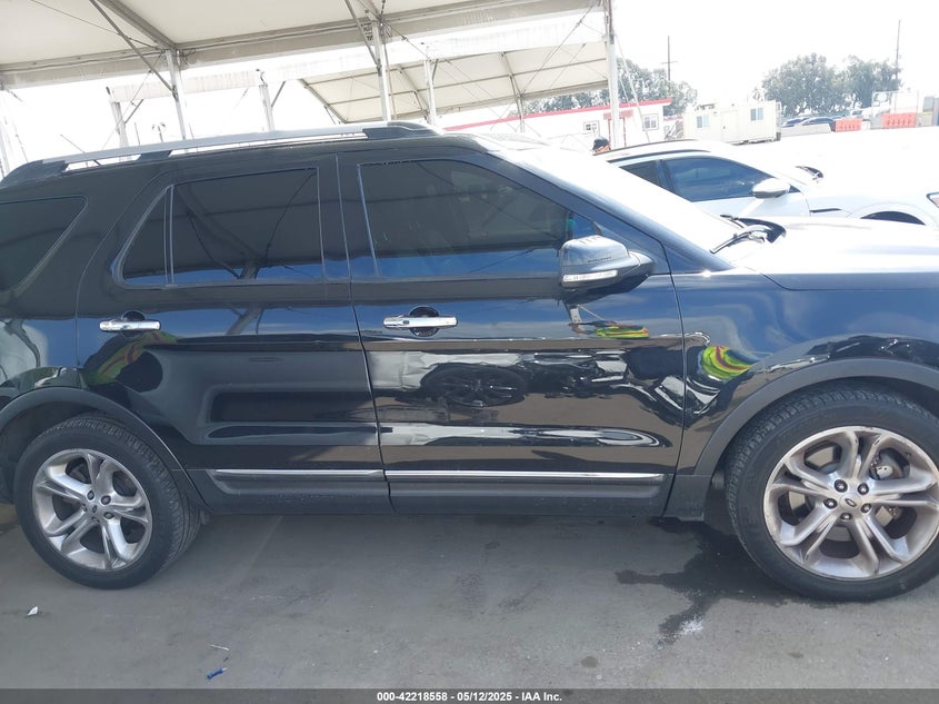 2015 FORD EXPLORER LIMITED - 1FM5K7F89FGA89486