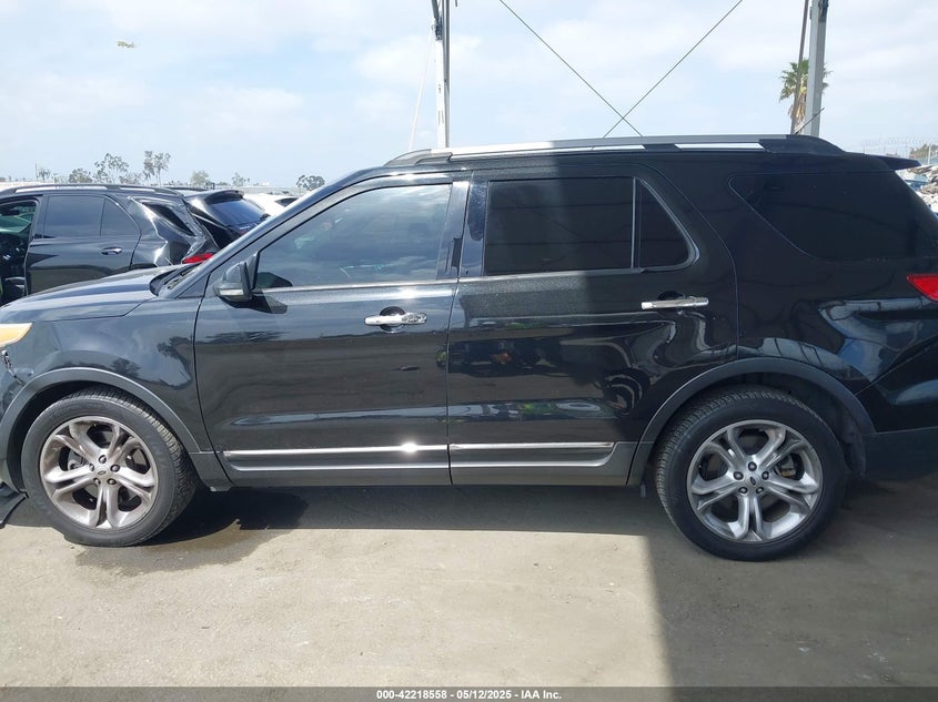 2015 FORD EXPLORER LIMITED - 1FM5K7F89FGA89486