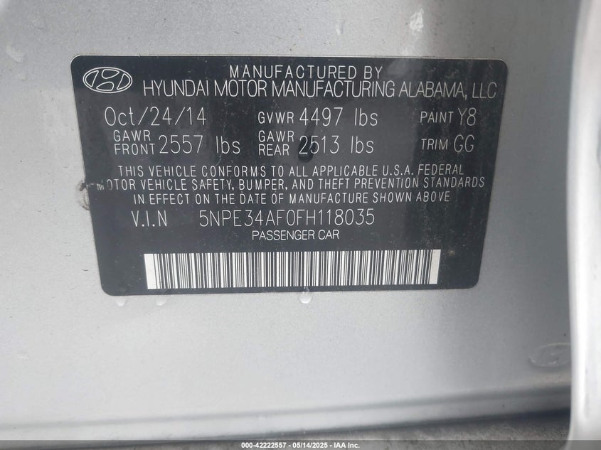 2015 HYUNDAI SONATA SPORT/LIMITED - 5NPE34AF0FH118035