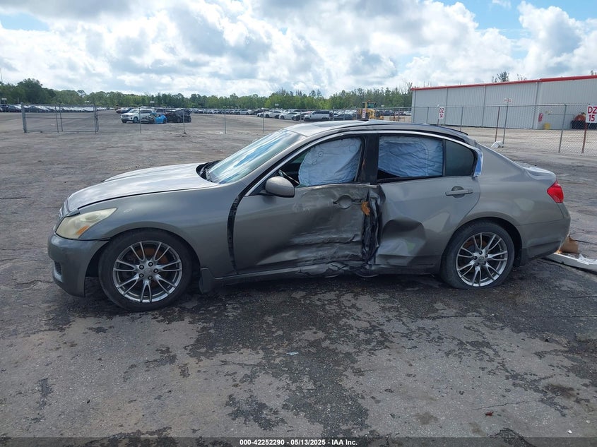 2008 INFINITI G35 VIN: JNKBV61E18M220368