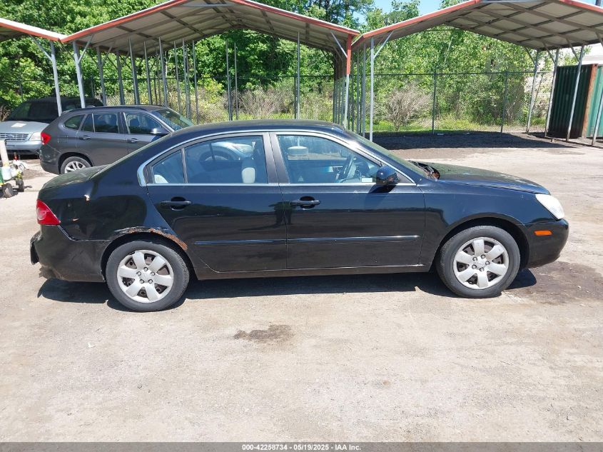 2008 Kia Optima Lx VIN: KNAGE123285213587 Lot: 42258734