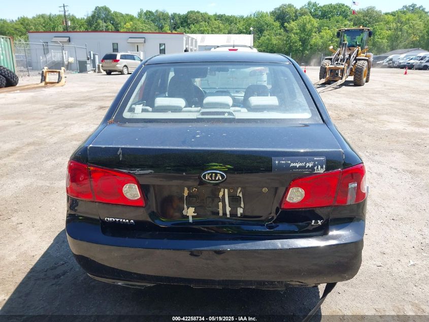 2008 Kia Optima Lx VIN: KNAGE123285213587 Lot: 42258734