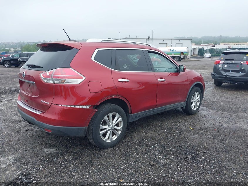 2015 NISSAN ROGUE S/SL/SV - KNMAT2MV3FP549740