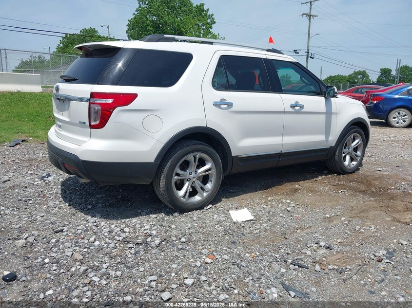 2014 FORD EXPLORER VIN: 1FM5K8F89EGA86933