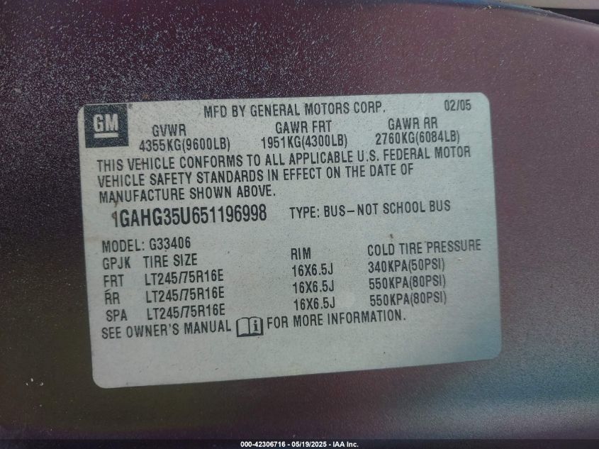 2005 Chevrolet Express VIN: 1GAHG35U651196998 Lot: 42306716
