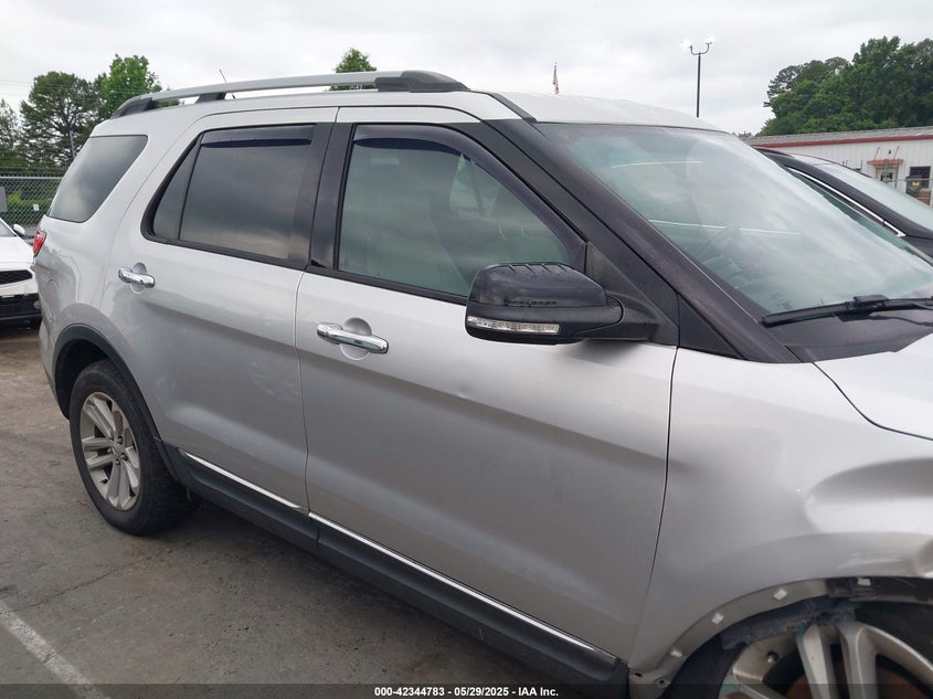 2015 FORD EXPLORER VIN: 1FM5K8D83FGC53422