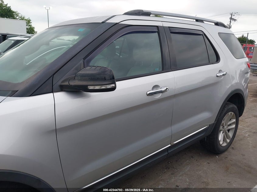 2015 FORD EXPLORER VIN: 1FM5K8D83FGC53422