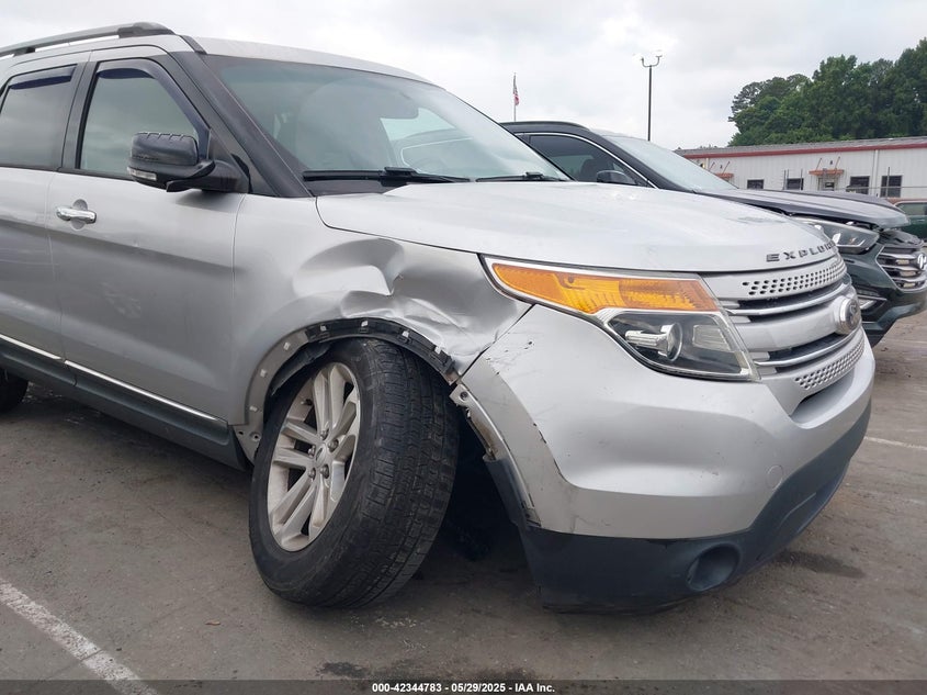 2015 FORD EXPLORER VIN: 1FM5K8D83FGC53422