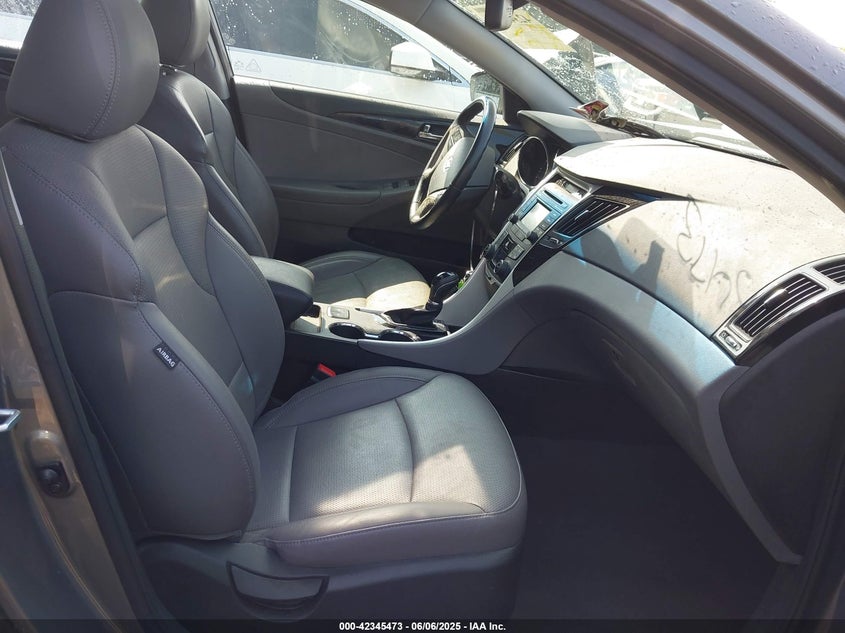 2014 HYUNDAI SONATA LIMITED - 5NPEC4AC0EH821672